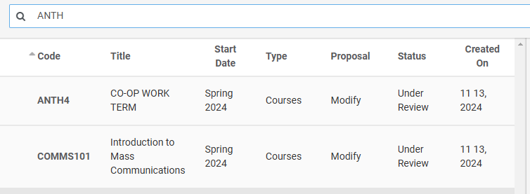 Student - Proposals Search Results for ANTH
