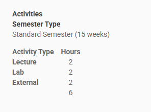 Classic - Student - Activities Gadget
